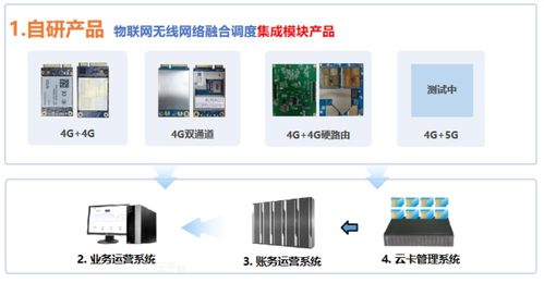 數字商品綜合服務先鋒蜂助手，攜信息咨詢服務亮相iote物聯網展
